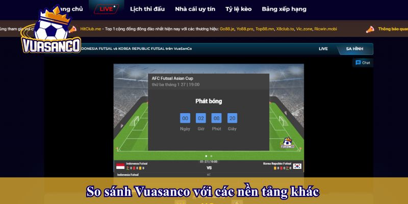 So sánh Vuasanco với các nền tảng khác